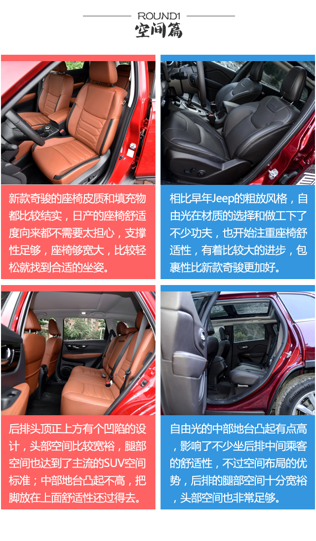 本想买JEEP自由光，结果这辆新款SUV更大更便宜，纠结中...