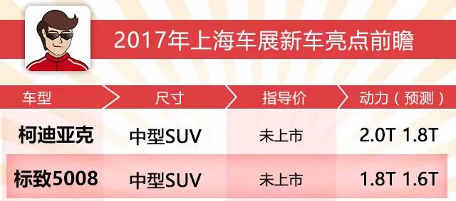 7座SUV的天下！这两款车还没上市就先火了！