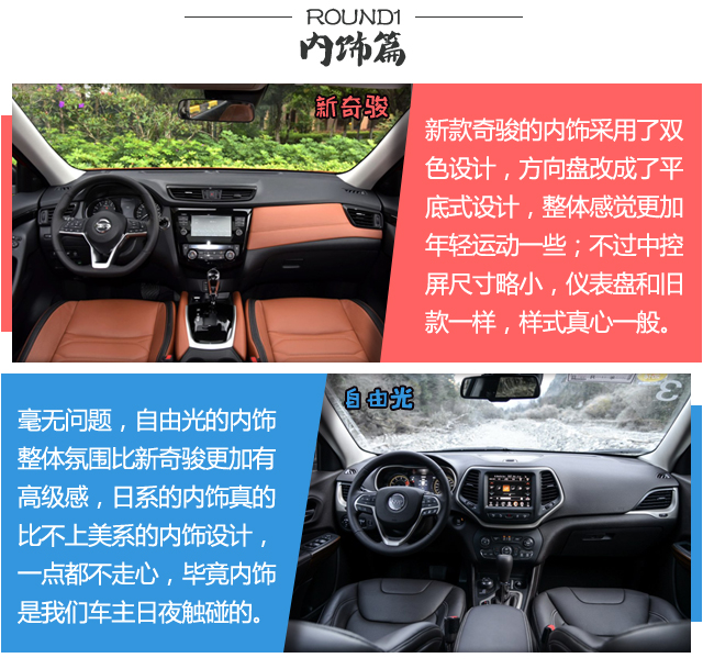 本想买JEEP自由光，结果这辆新款SUV更大更便宜，纠结中...