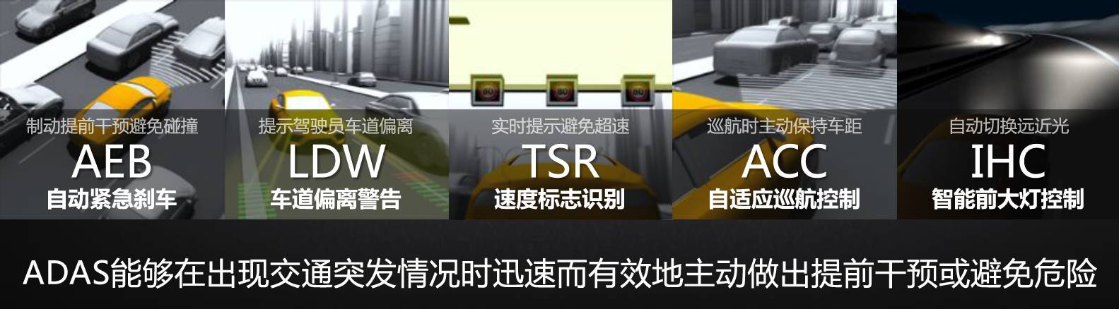 这台228马力的国产轿车，油耗仅1.5L/100km！