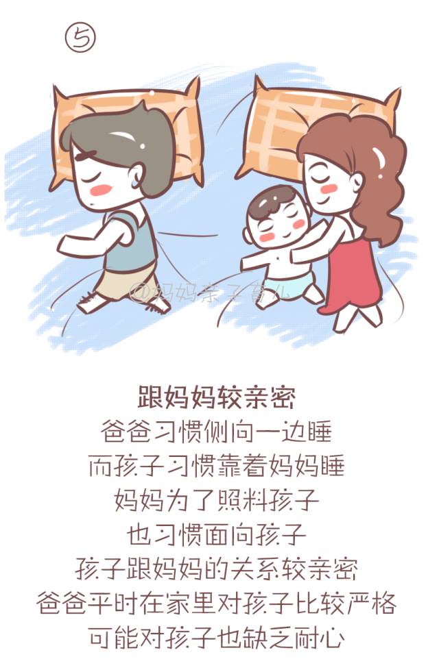 一家三口10种睡姿,能透露孩子更爱爸爸还是妈妈,你家是哪种?