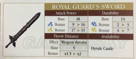 塞尔达传说荒野之息 热门武器图鉴及面板数据对比武器伤害系统解析 新浪游戏 手机新浪网 塞尔达传说荒野之息 热门武器图鉴及面板数据对比武器伤害系统解析 新浪游戏 手机新浪网