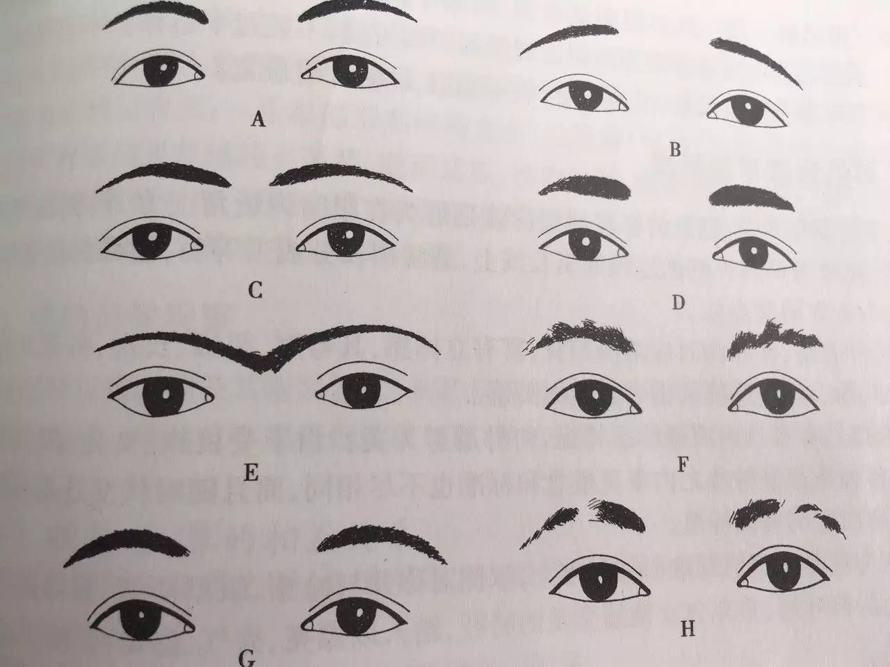 这次五官这个部位换的有点吃藕……|杨紫|眉毛|李冰冰_新浪女性_新浪