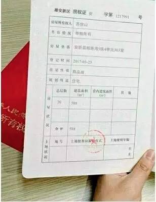 房产|炒房|权证