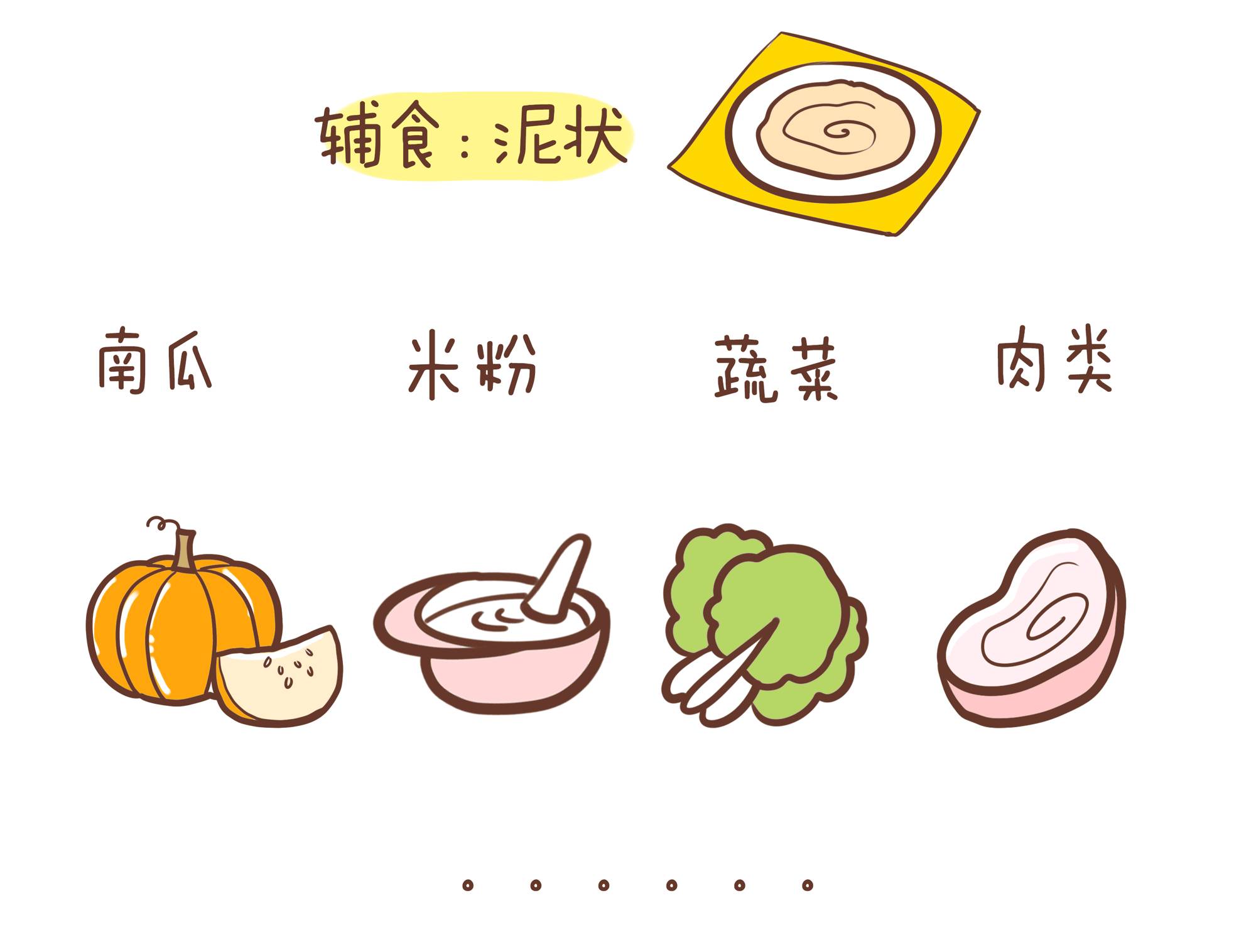 宝宝饮食大全集(宝宝饮食大全集图片)-第2张图片-鲸幼网