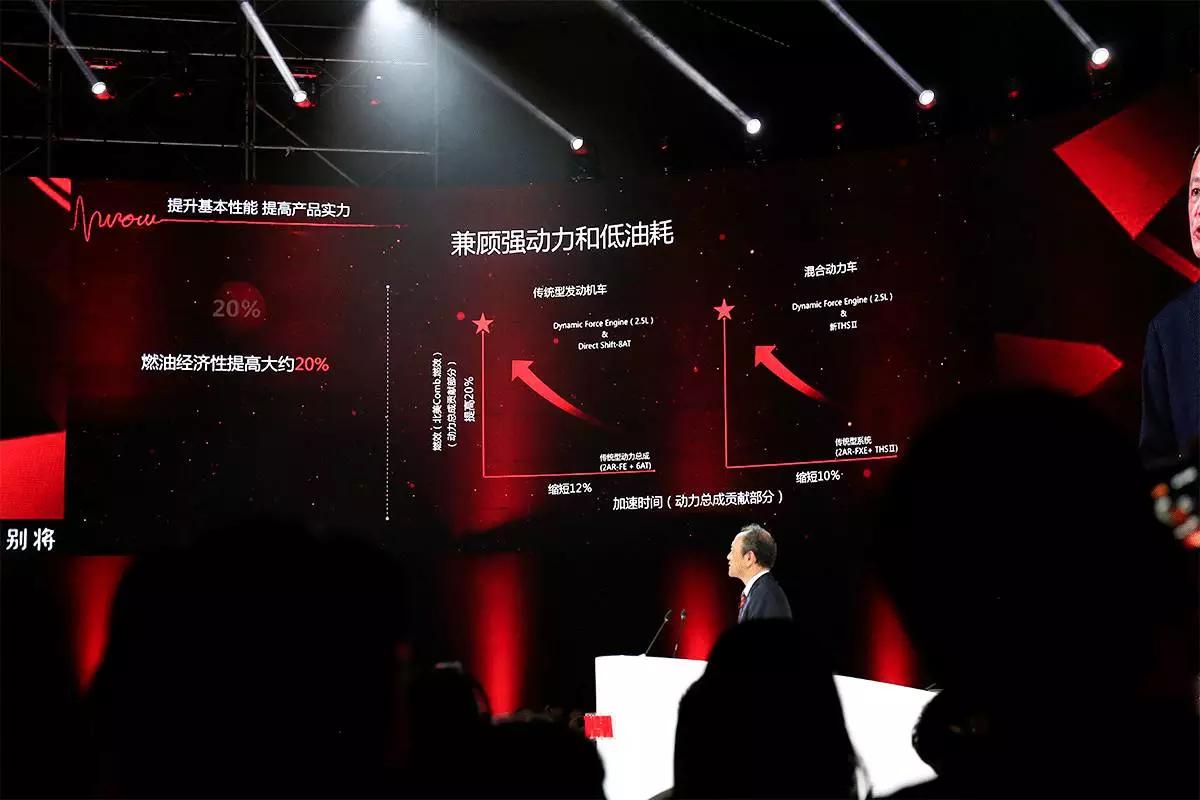 爆料！丰田TNGA中文名发布，新车型值得期待！