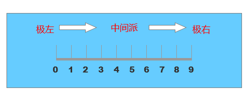 法国总统选举或将成为欧盟成败的分水岭