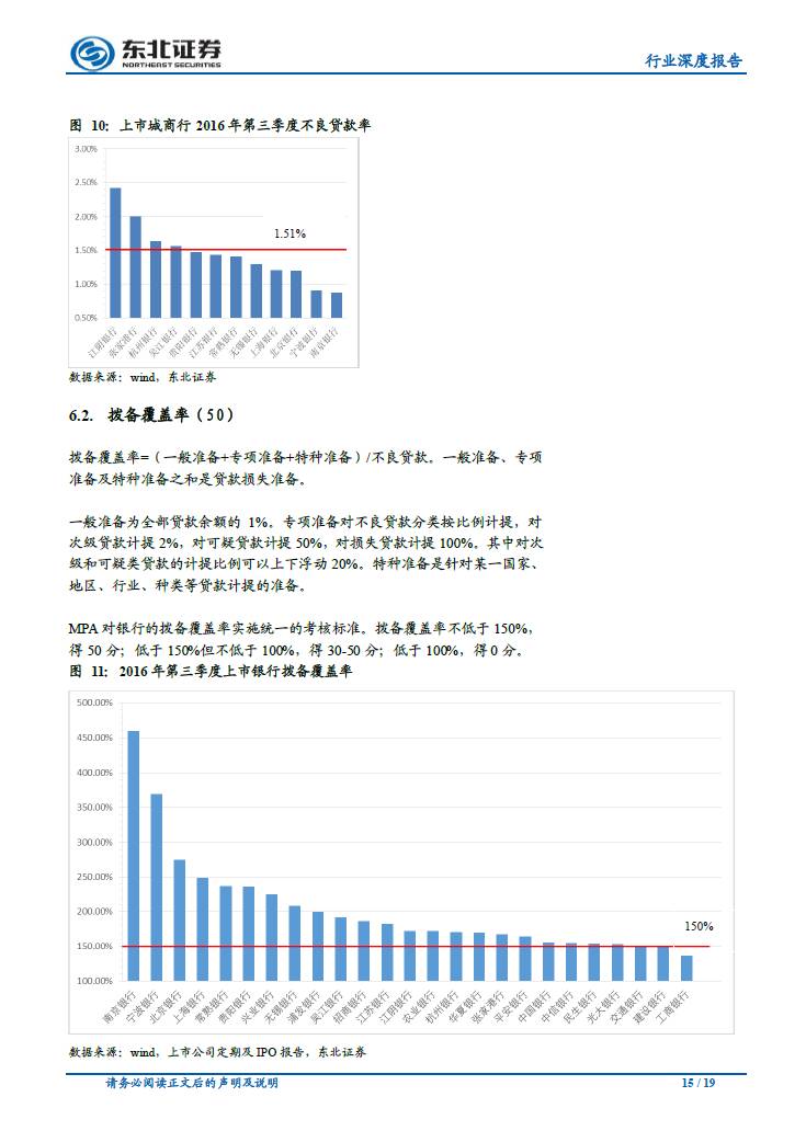 央行报告引发市场震荡