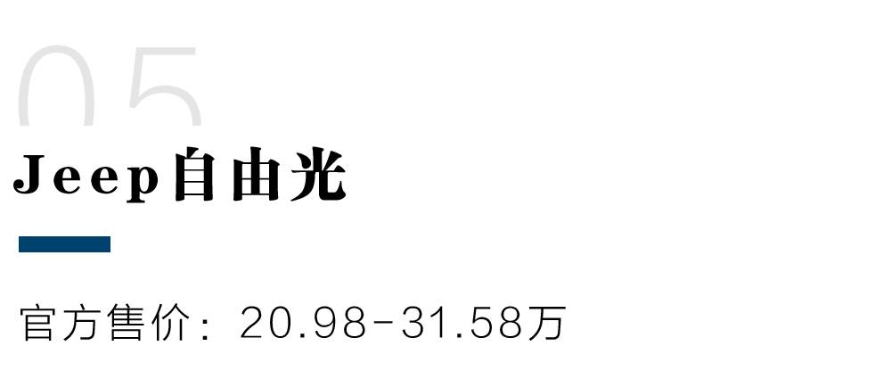 20万左右热门SUV 后排空间最大的竟是TA！