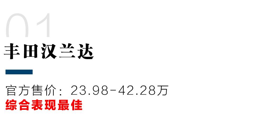 20万左右热门SUV 后排空间最大的竟是TA！