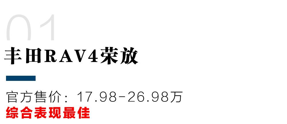 20万左右热门SUV 后排空间最大的竟是TA！
