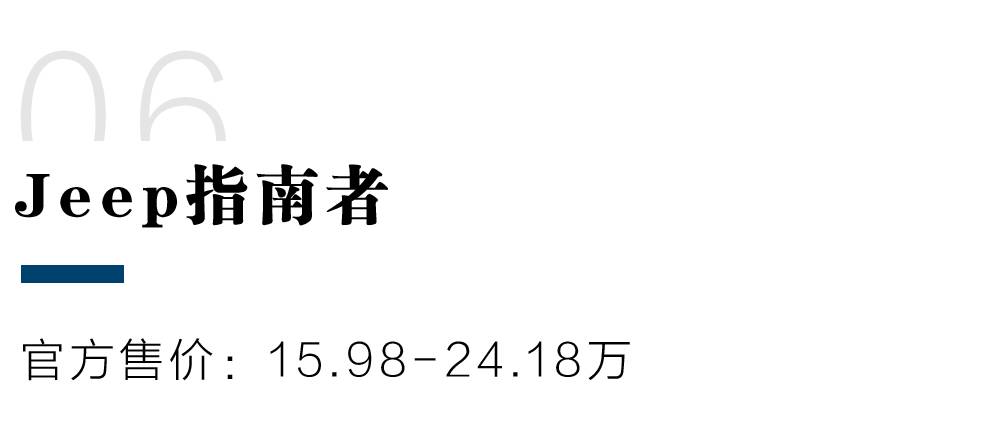 20万左右热门SUV 后排空间最大的竟是TA！