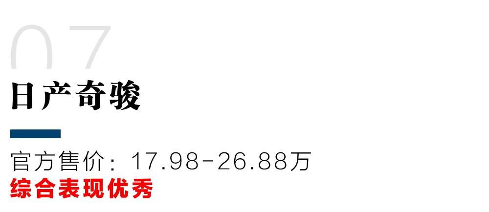 20万左右热门SUV 后排空间最大的竟是TA！