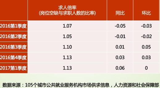 周小川英文演讲表达中国货币政策:审慎中性 在