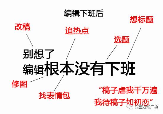 诸暨各职业上班时和下班时的状态对比太震惊了你躺枪了没