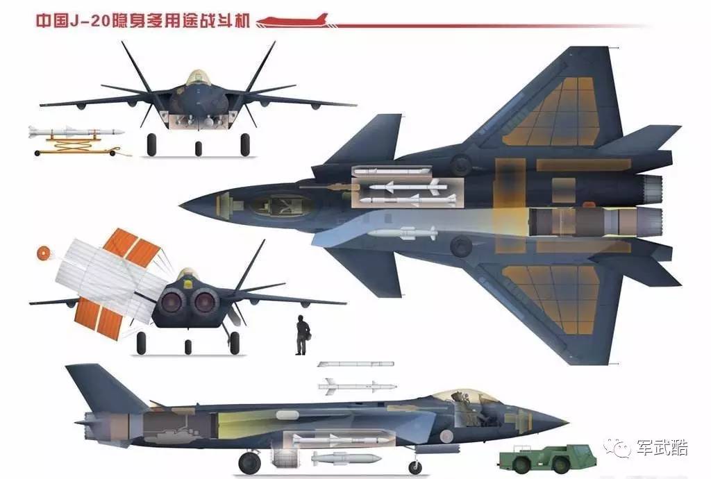 这一高科技的公布歼20量产成军指日可待