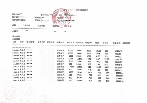 投服中心支持中小投资者向高鸣,曹丰|安硕信息|诉讼|高鸣_新浪财经_新