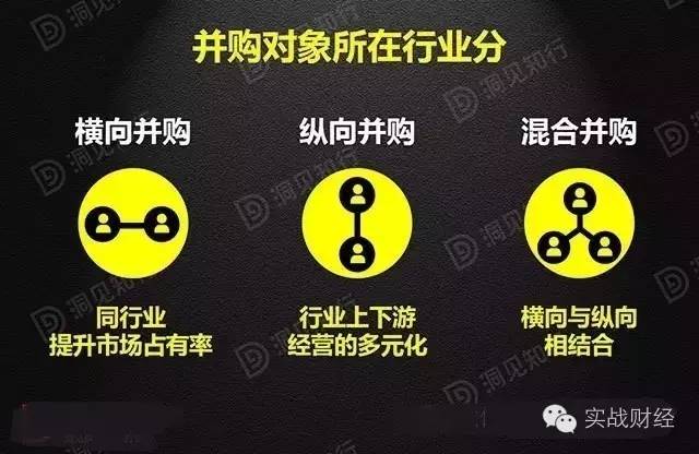 紫博蓝并购重组 紫博蓝网络营销优势