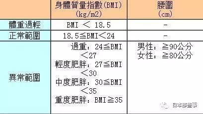 桐谷美玲这也太瘦了！相比之下这位女星更健康些