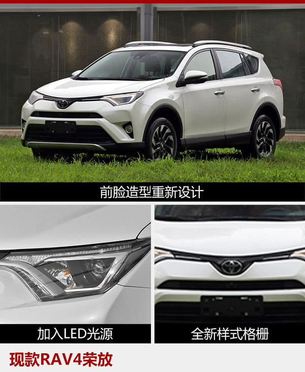 一汽丰田将投产新一代RAV4 年产10万台