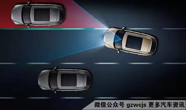 不要小看国产车，这些车的科技已经赶上特斯拉了！