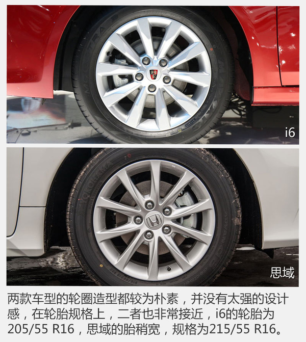 自主挑战合资 荣威i6/本田思域1.0T对比