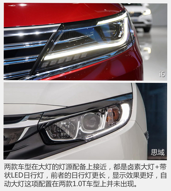 自主挑战合资 荣威i6/本田思域1.0T对比
