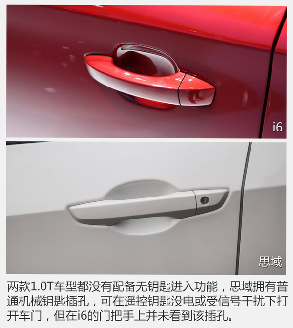 自主挑战合资 荣威i6/本田思域1.0T对比
