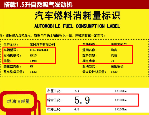 日产全新小SUV七月上市 搭1.5升发动机