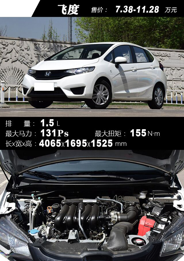 首付不到4万也能上神车？怪不得小年轻都抢着买