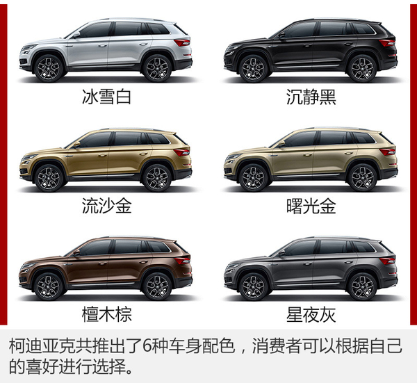 推荐7座两驱豪华型 柯迪亚克如何选？