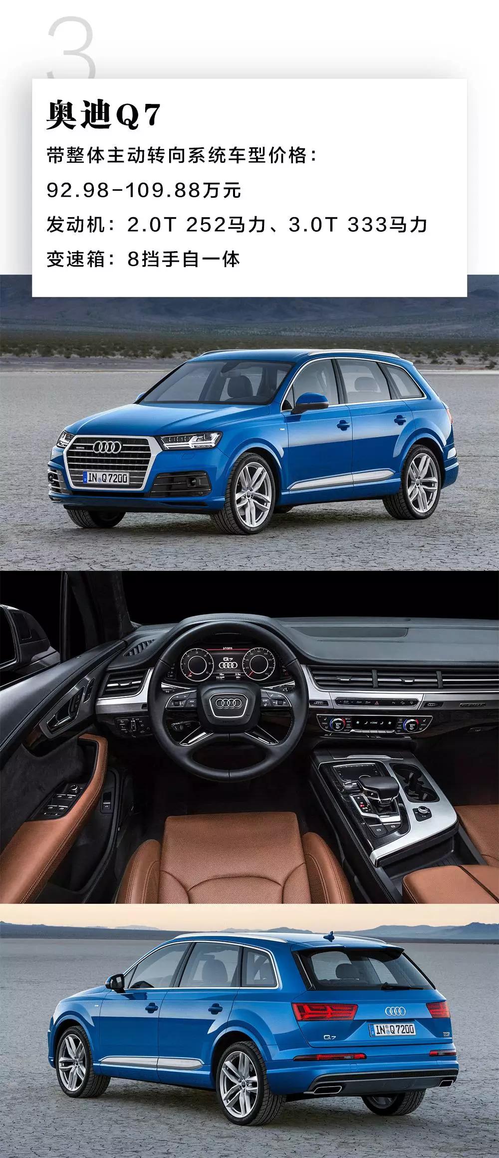 原来这些车的后轮也可以转向，难怪操控那么出色！