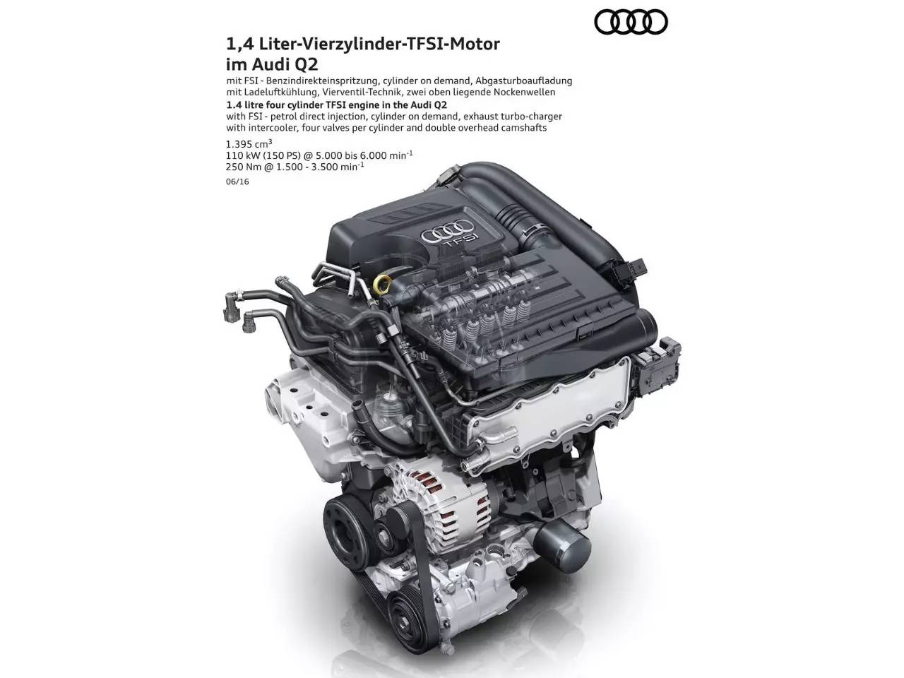 别以为跳票了上海车展我就找不到你——奥迪Q2