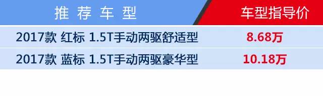 不到10万的SUV竟然还有上万的优惠！这你都不买？