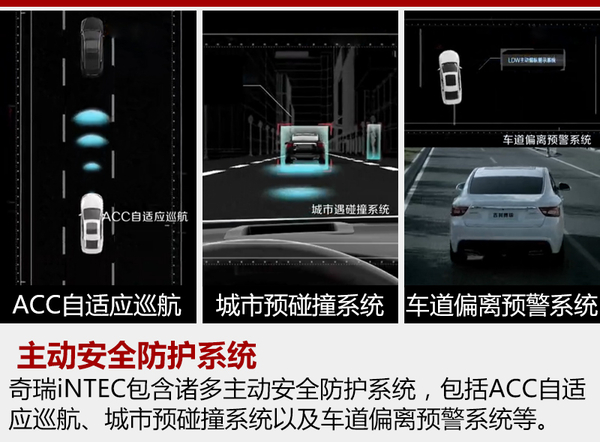 吉利新研发中心-将启用 规划推10款新车