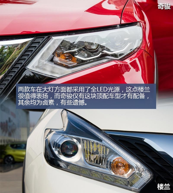 鸡头凤尾选谁 同价位奇骏与楼兰差在哪