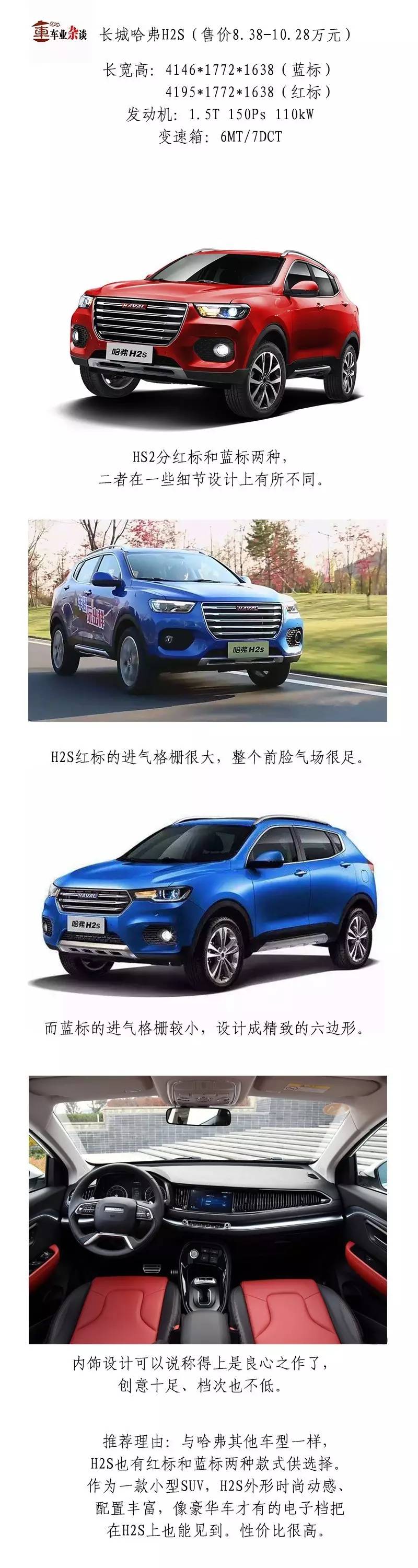 想买SUV但是预算不高？那你还不快看这里！