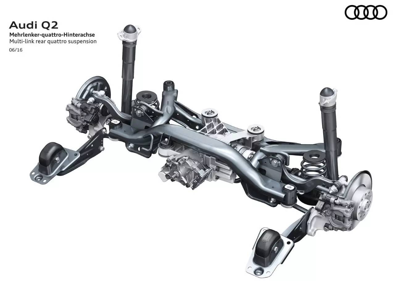 别以为跳票了上海车展我就找不到你——奥迪Q2