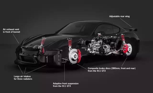 911再也不是梦想了，全新Cayman GT4竟然这么屌！