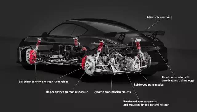 911再也不是梦想了，全新Cayman GT4竟然这么屌！