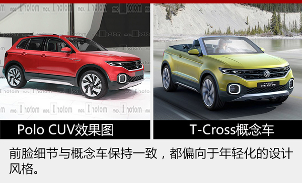 大众Polo CUV明年初上市 搭载多种动力