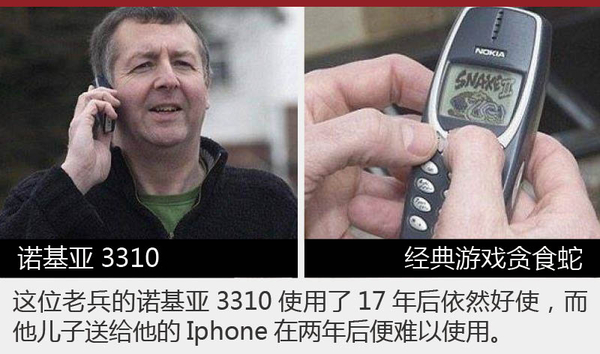 品质缔造经典 从诺基亚聊到一汽丰田