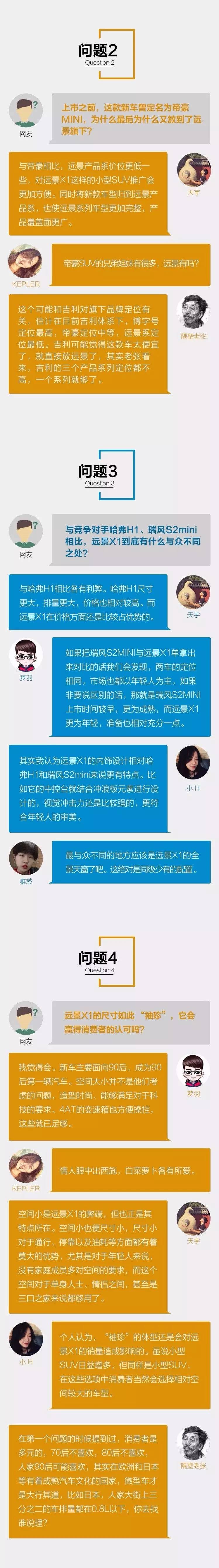 众议院 | 小型SUV当道，远景X1凭何取胜？