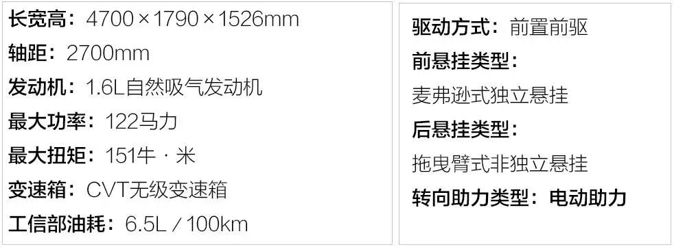 10万买自动挡顶配，又一高性价比国产轿车新鲜上市！