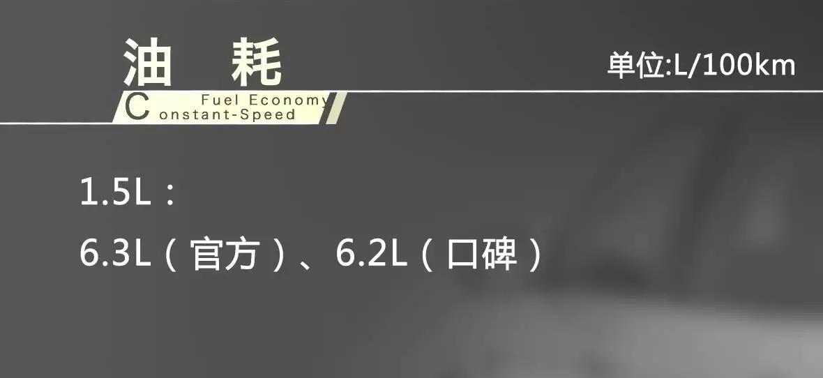 6万左右最火的SUV，性价比高到合资车都绝望了！