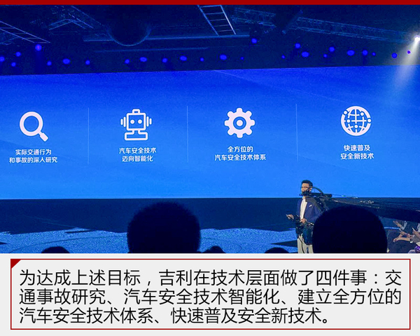 吉利推iNTEC品牌 加速普及5大核心技术