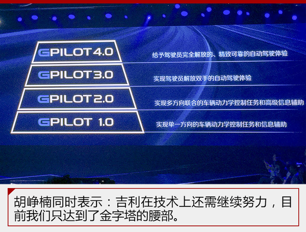 吉利推iNTEC品牌 加速普及5大核心技术