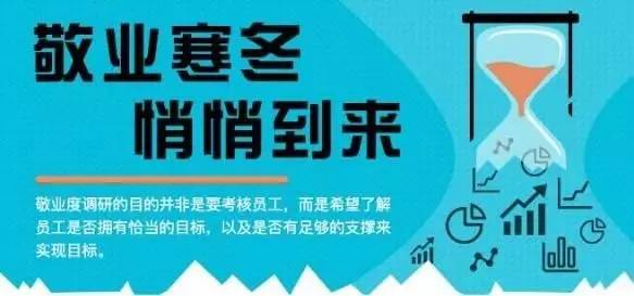 权威|各行业的员工敬业度调查数据,快来查查你所在的行业|敬业度|数据|权威|敬业|工作_新浪新闻