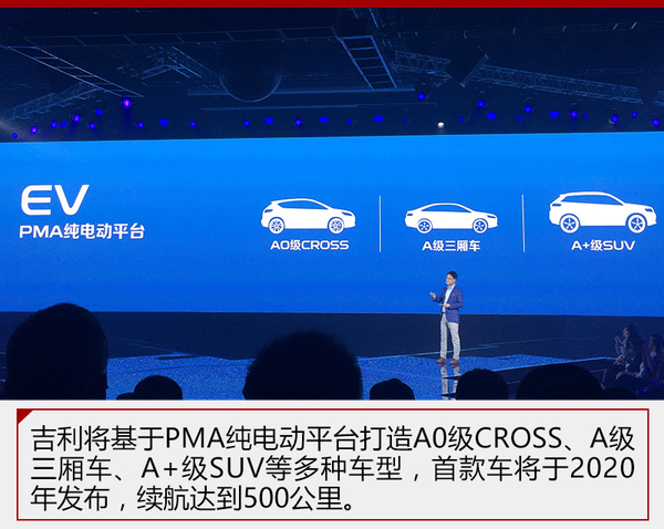 吉利推iNTEC品牌 加速普及5大核心技术