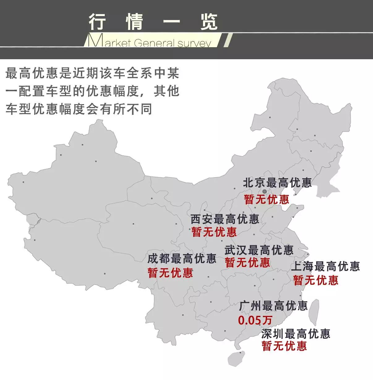 6万左右最火的SUV，性价比高到合资车都绝望了！